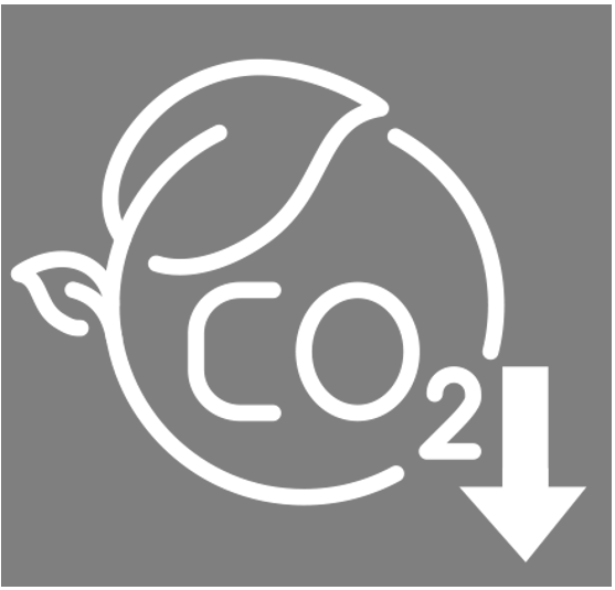 CO2